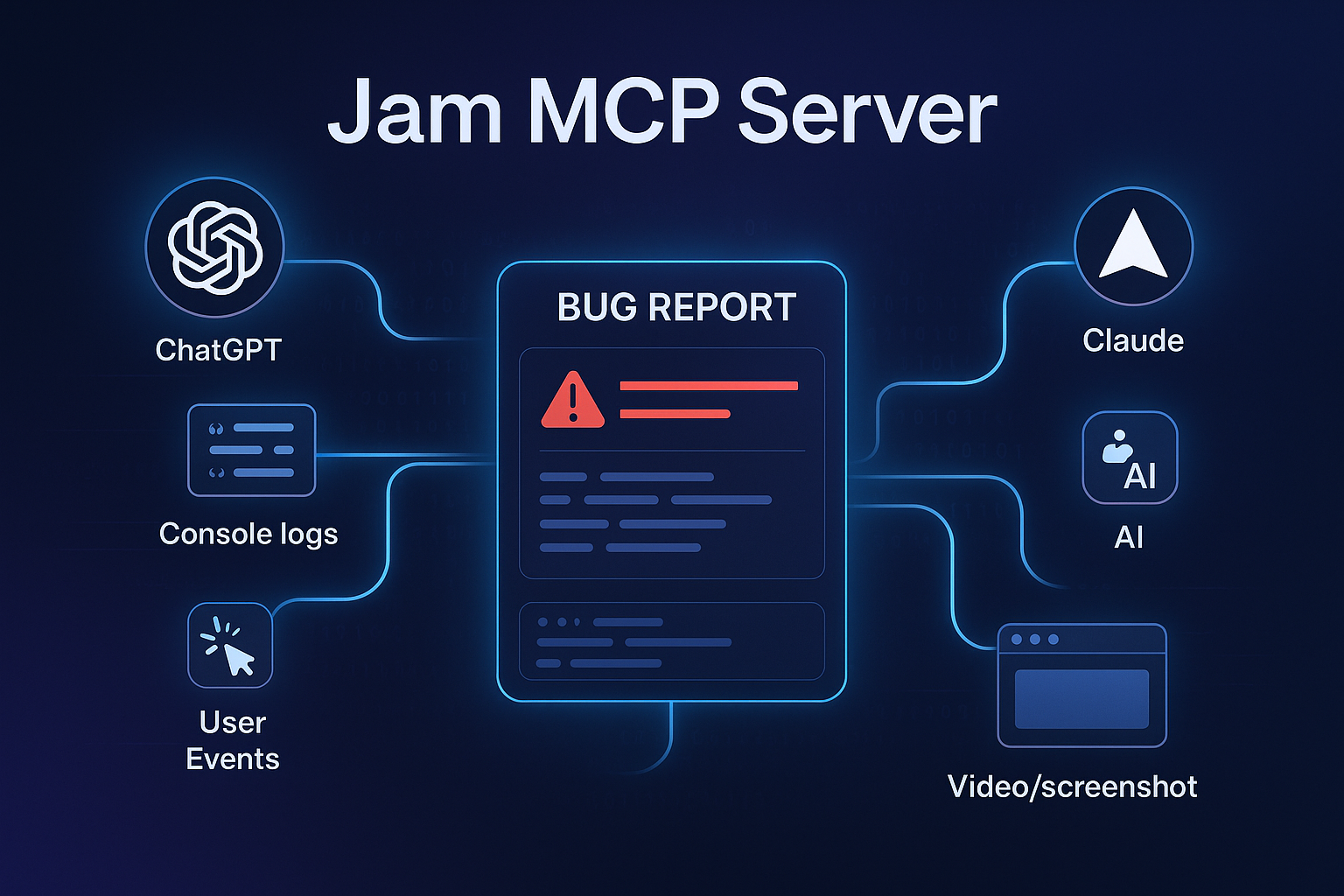 jam - Jam.dev | Remote MCP
